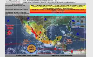 Foto: CONAGUA