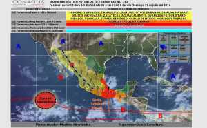 Foto: CONAGUA