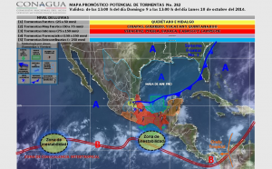 lluvias