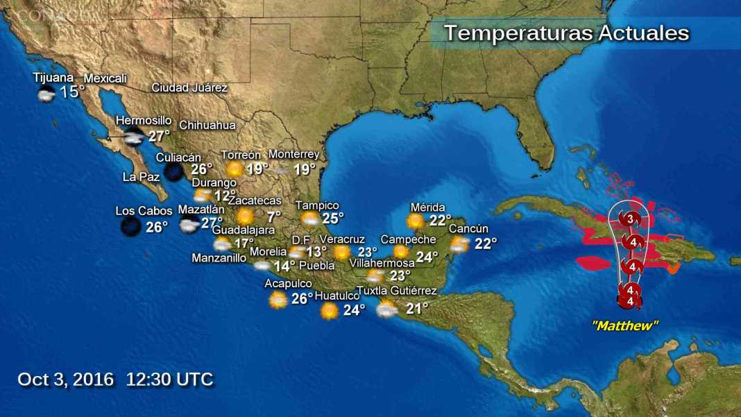 El Clima Hoy Noticias De Michoacan