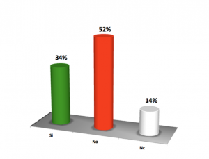 encuesta-3