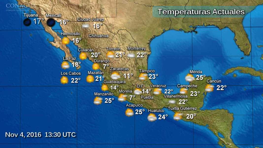 El clima hoy