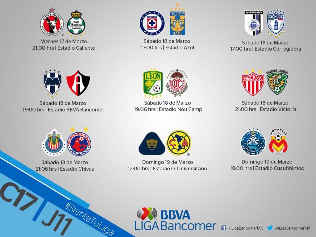 foto: @LIGABancomerMX