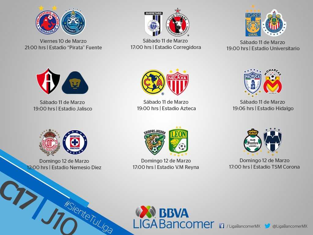 foto: @LIGABancomerMX