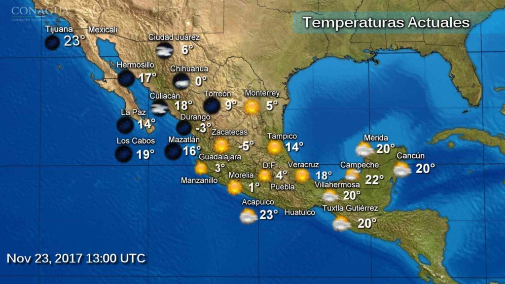 estado del clima