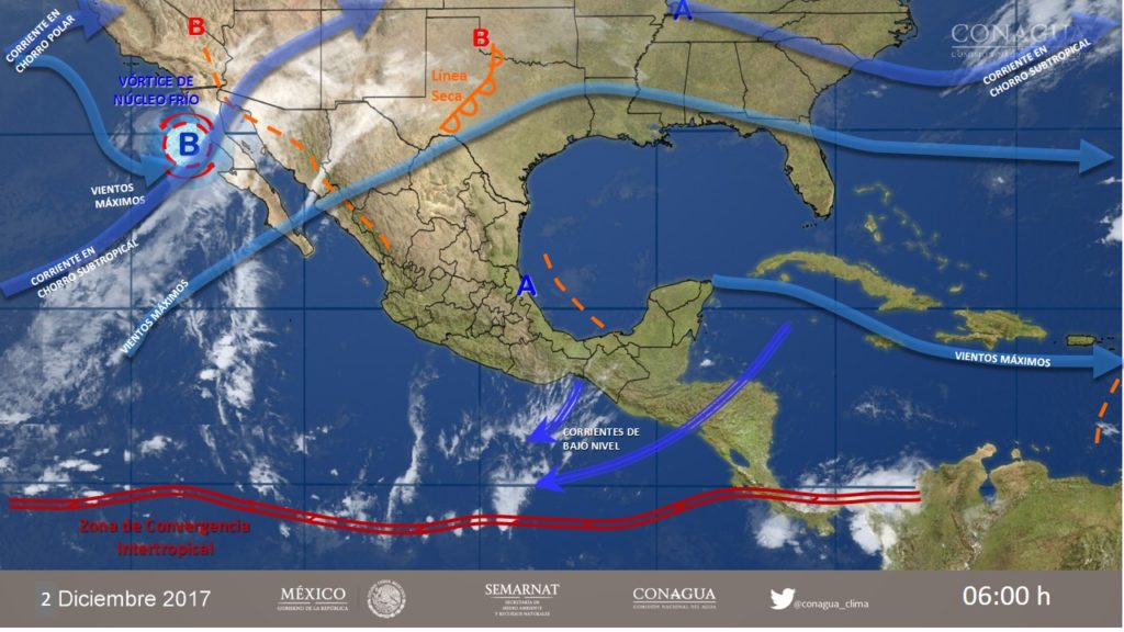 El clima hoy