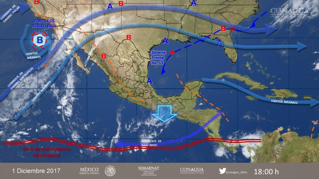 El clima hoy