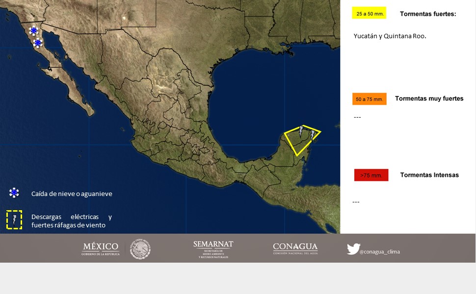 El clima hoy