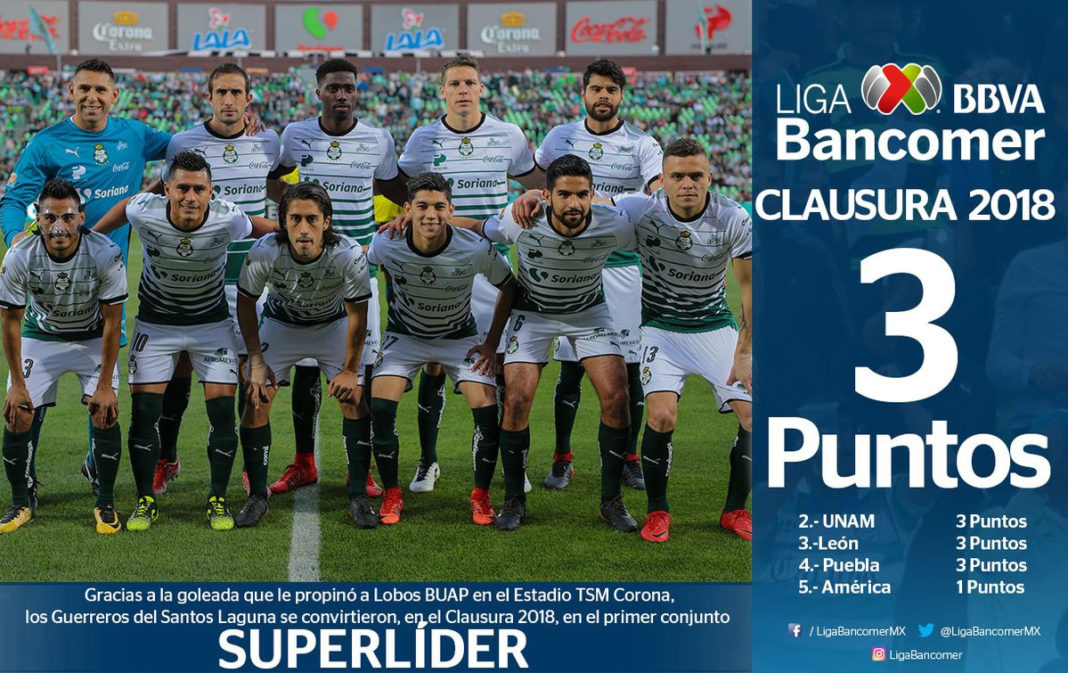 Santos uno de los equipos que protagonizó la jornada 1 del clausura 2018