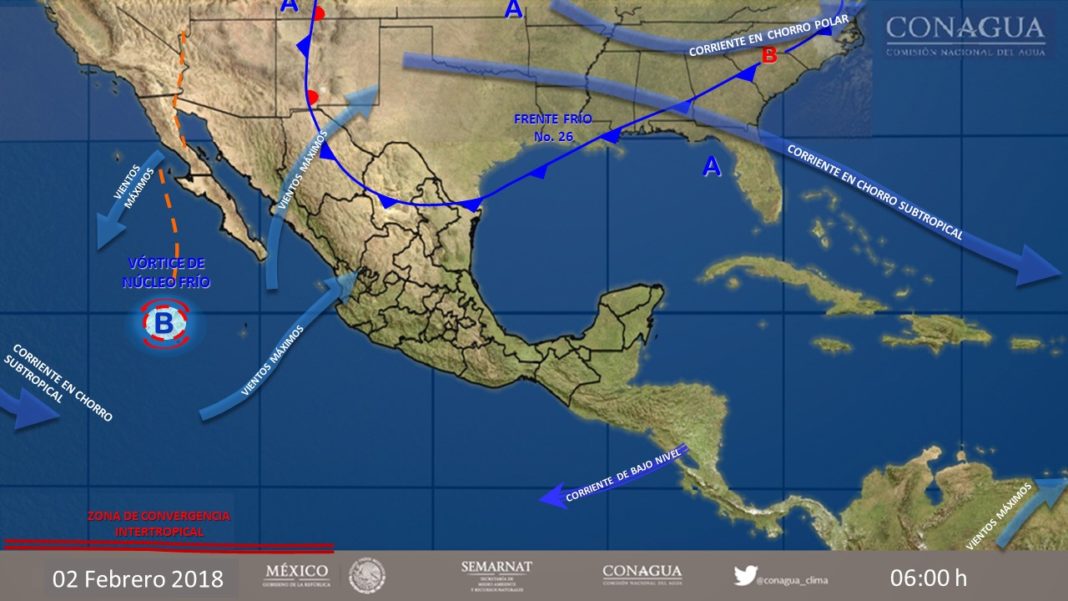 El Clima hoy