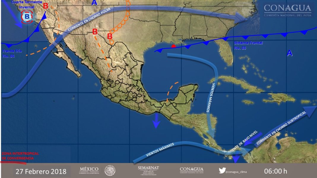 El clima hoy