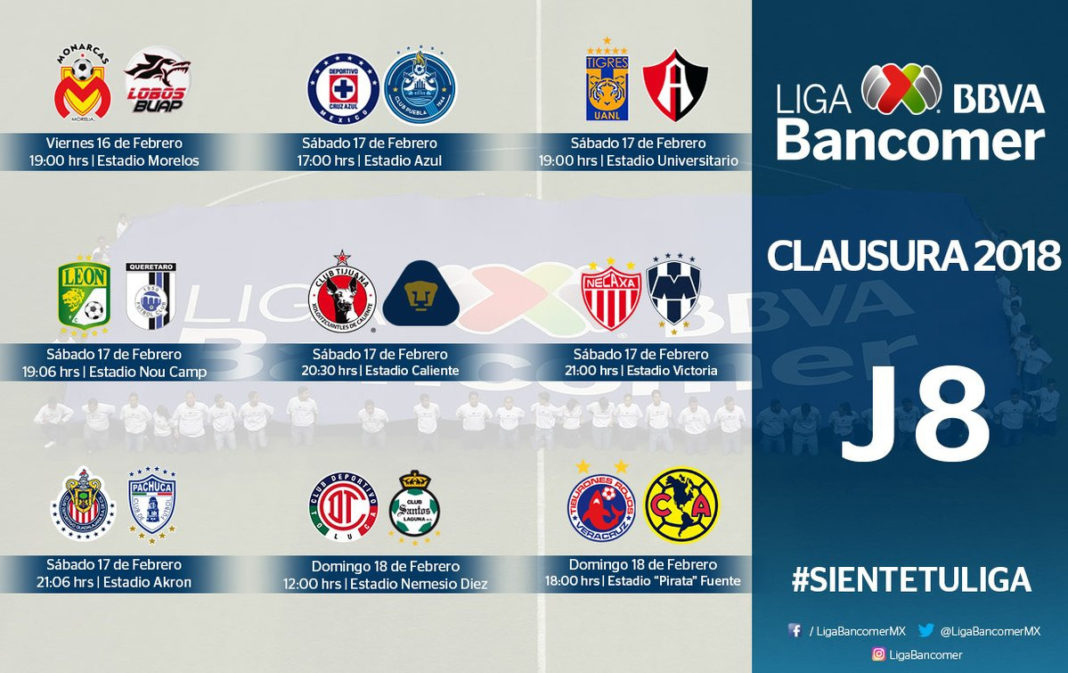 Siguen las emociones con la J-8 del Clausura 2018