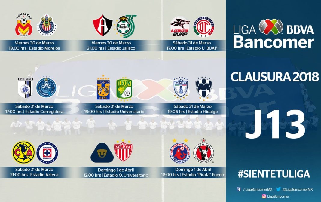 Lo bueno, lo malo y lo peor de la J-13 del Clausura 2018