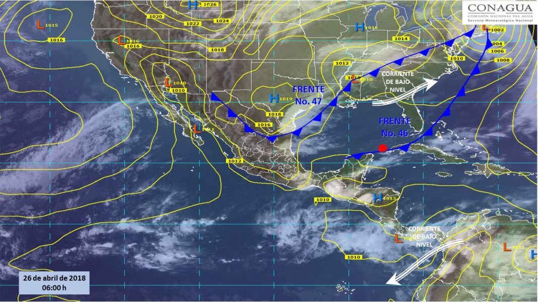 El clima hoy