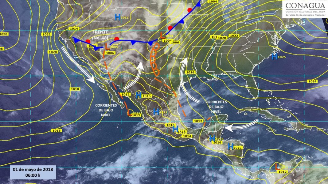 El Clima