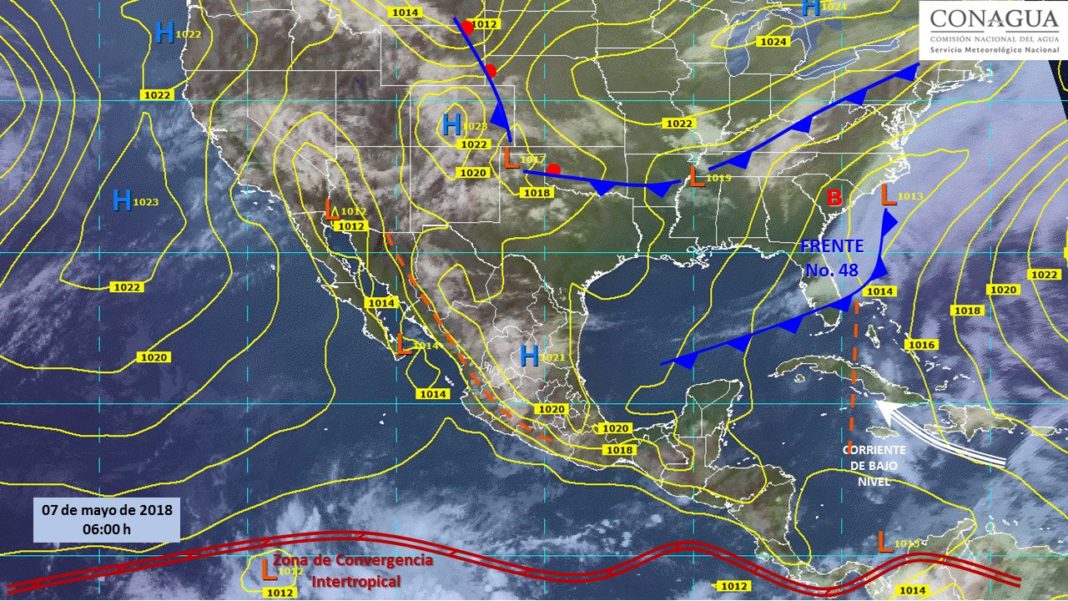 El clima