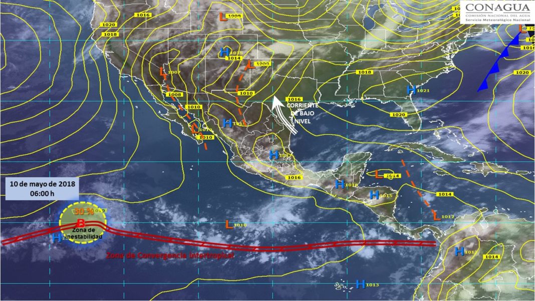 El clima