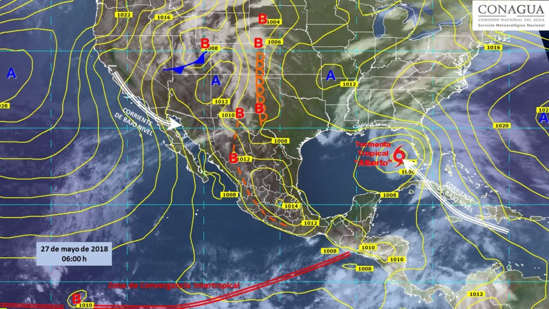 Clima