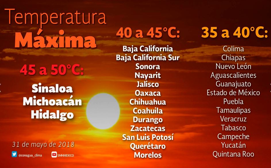 Alista Segob estrategia ante emergencia por onda de calor