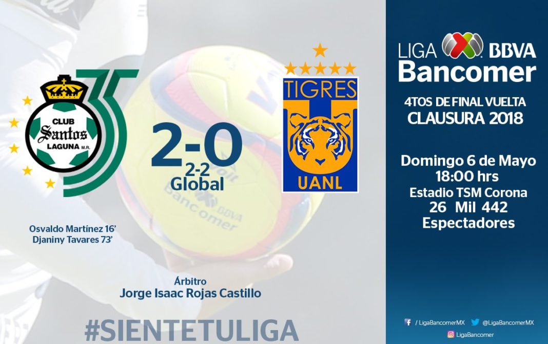 Santa victoria ante Tigres