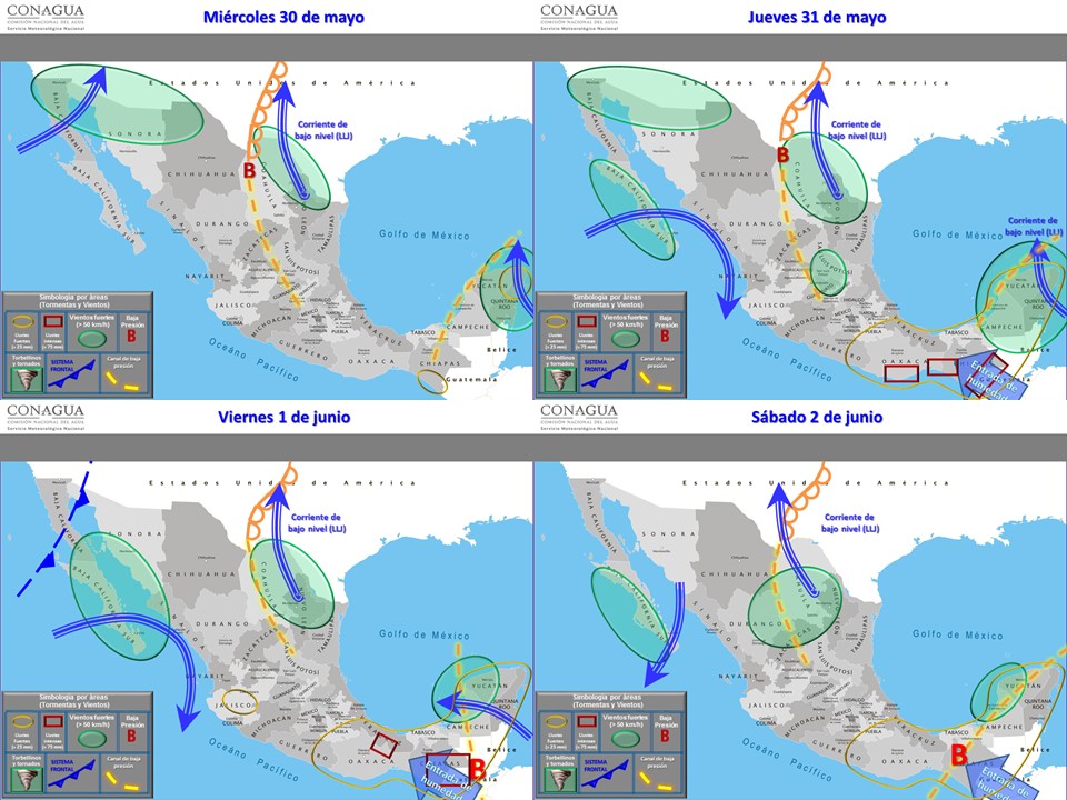 Clima