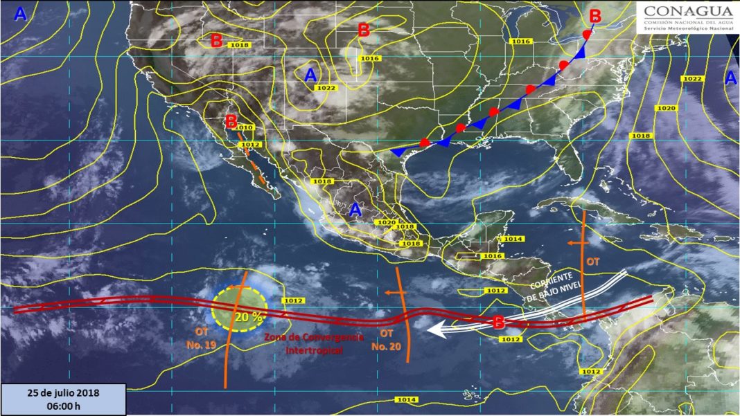 Clima hoy