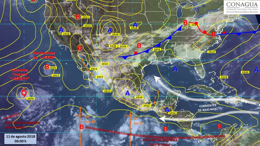 El clima hoy