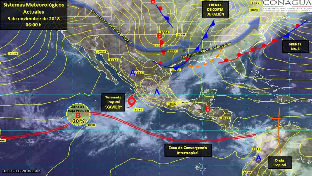 El clima hoy