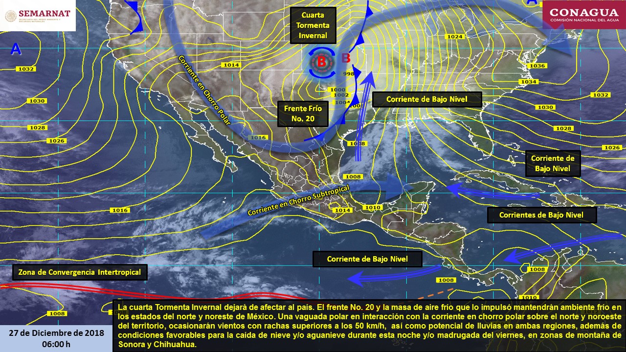 Clima hoy