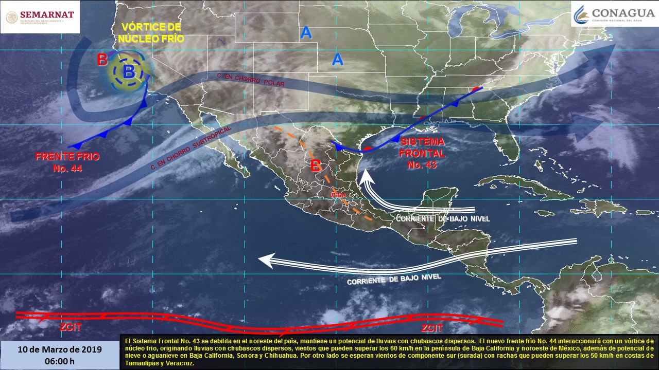 Clima hoy