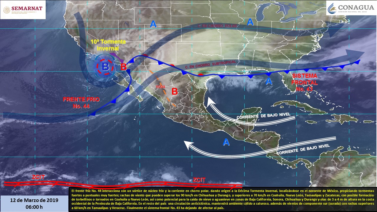 Clima hoy