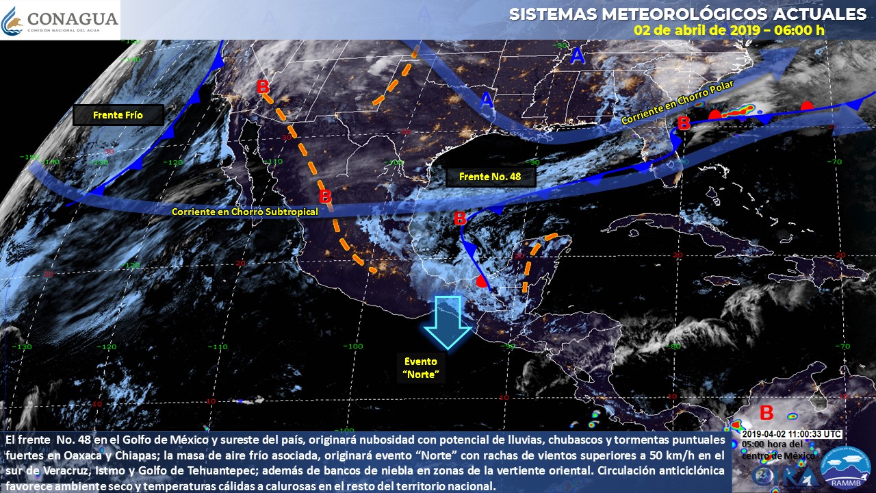 Clima hoy