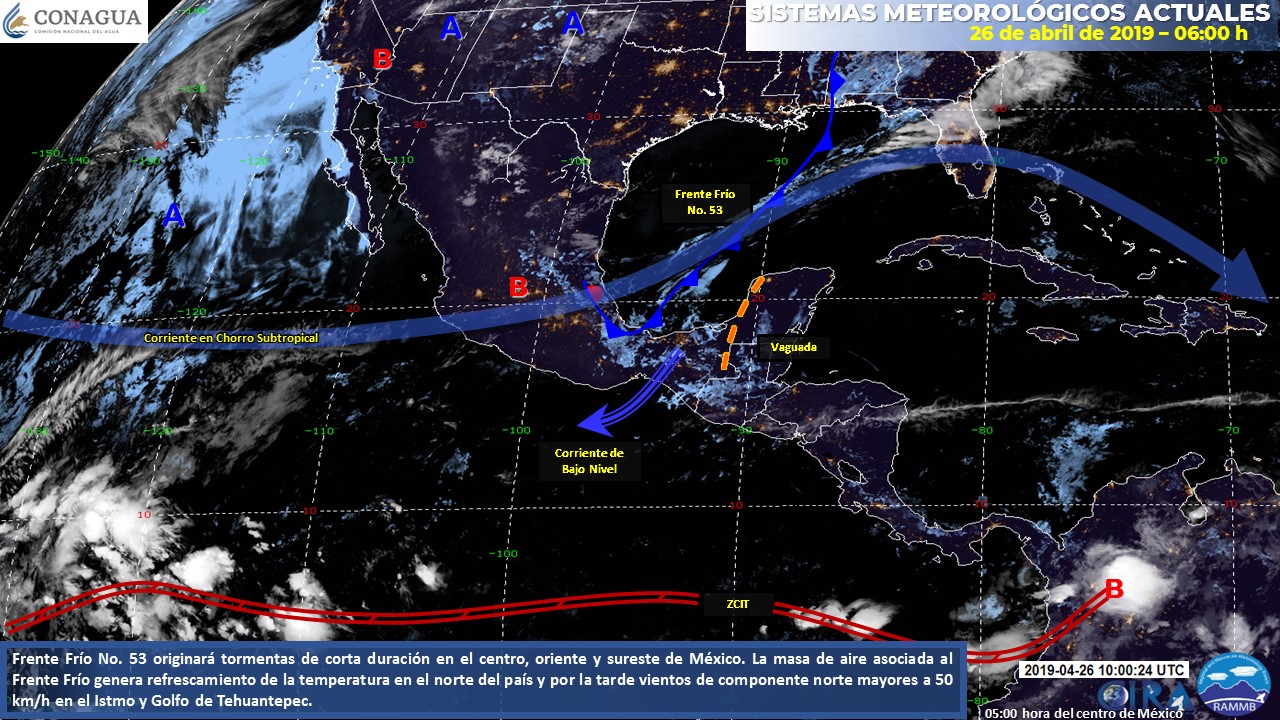 Clima hoy