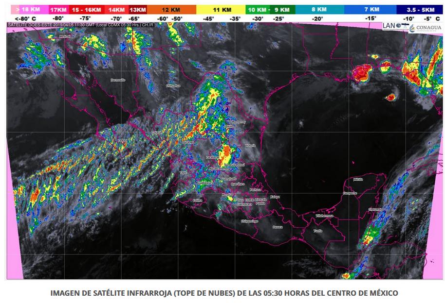 Clima hoy