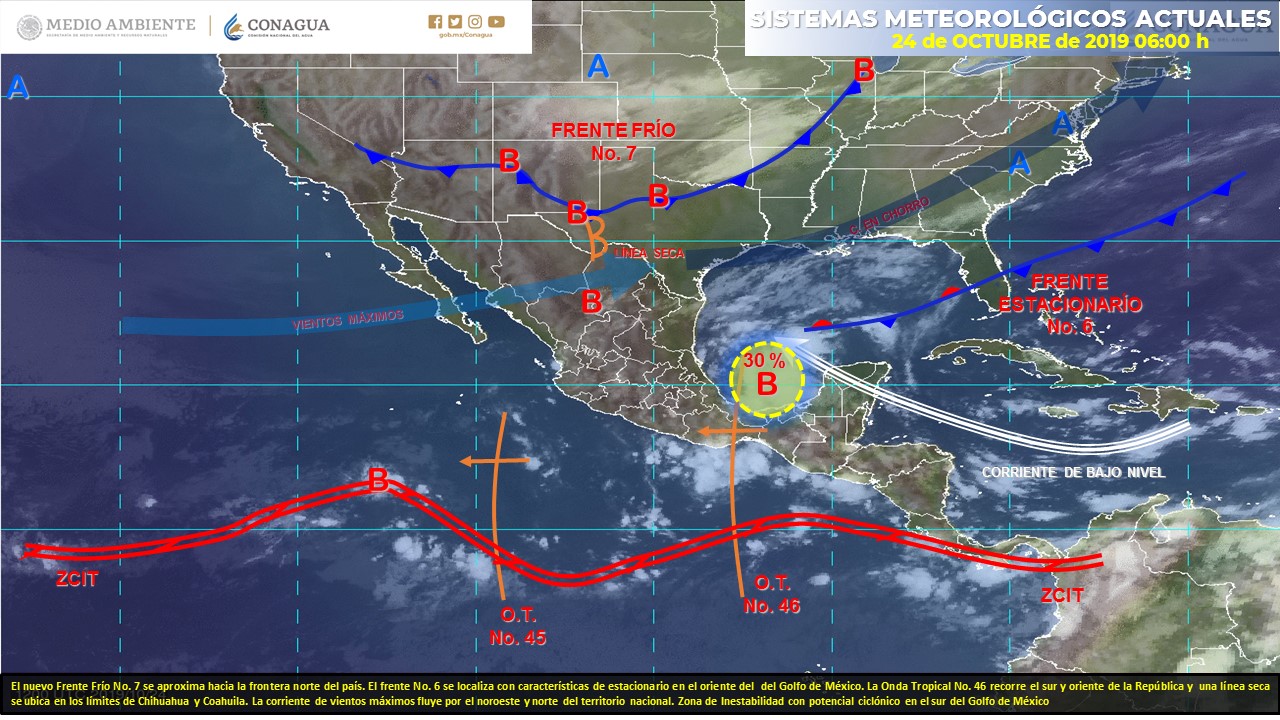 El clima de este jueves