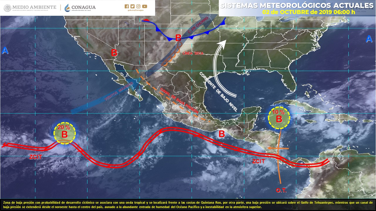 Estado del clima para hoy