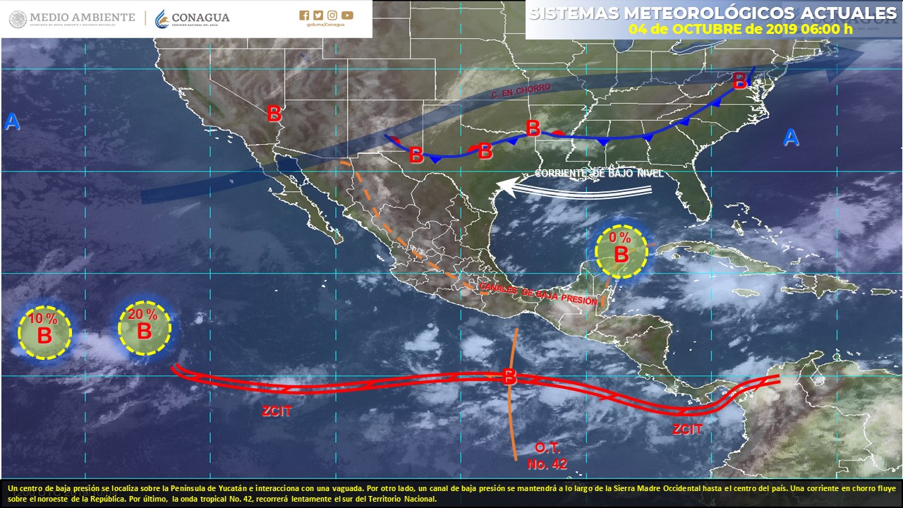 Reporte del clima para hoy