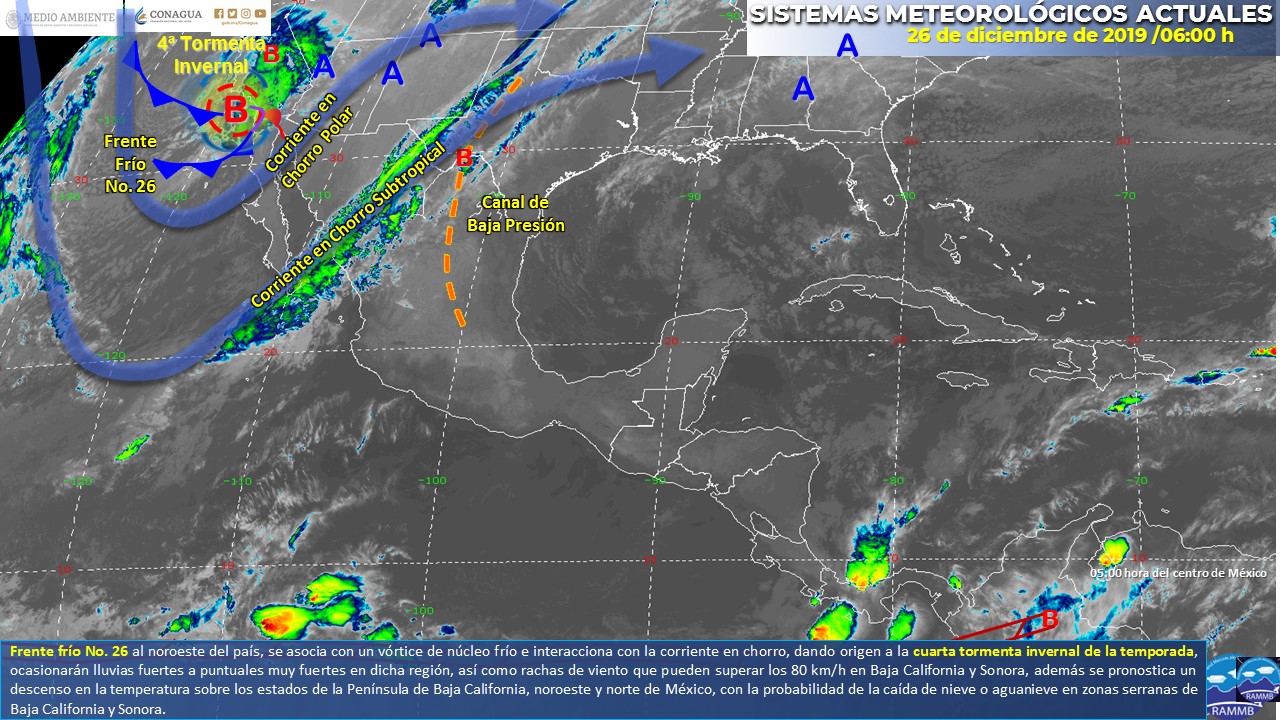 El meteorológico para este jueves