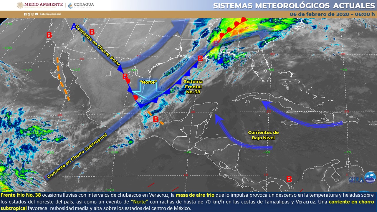 Clima jueves