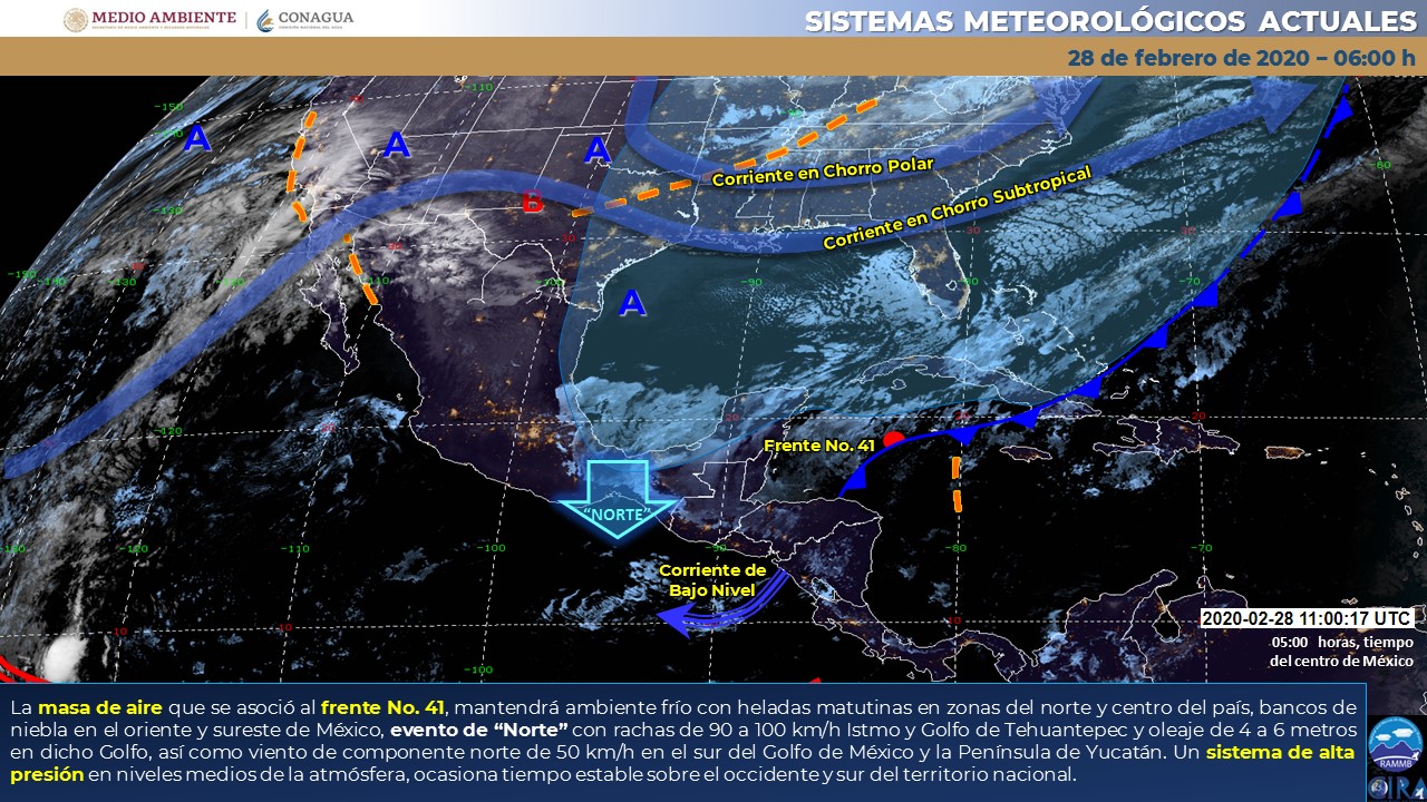 Estado del clima para este viernes