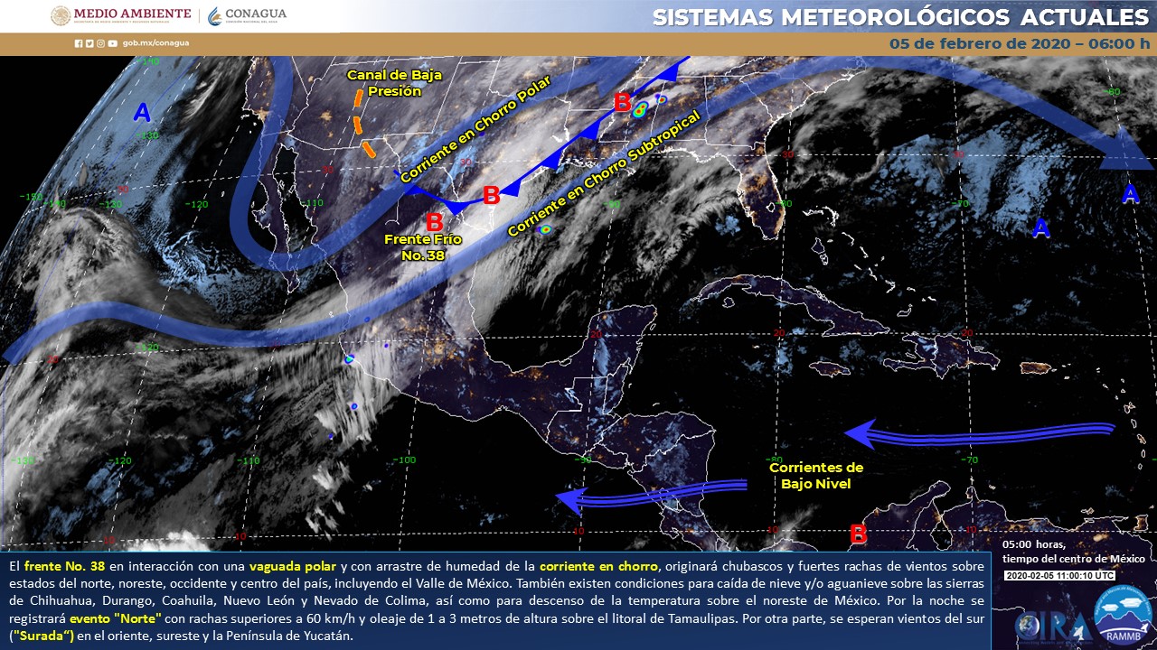 Meteorológico para el día de hoy