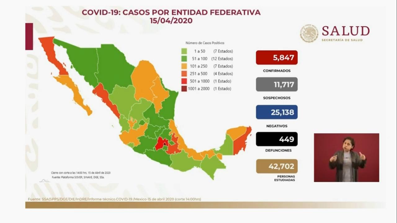 Muertes por Coronavirus en Mexico 15042020