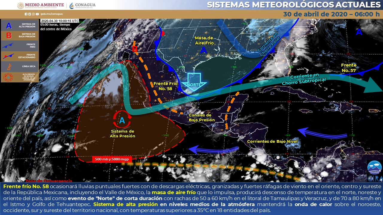 Estado del clima para hoy