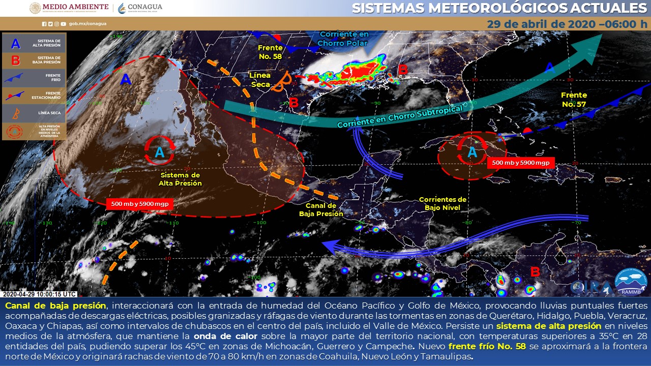 Reporte meteorológico