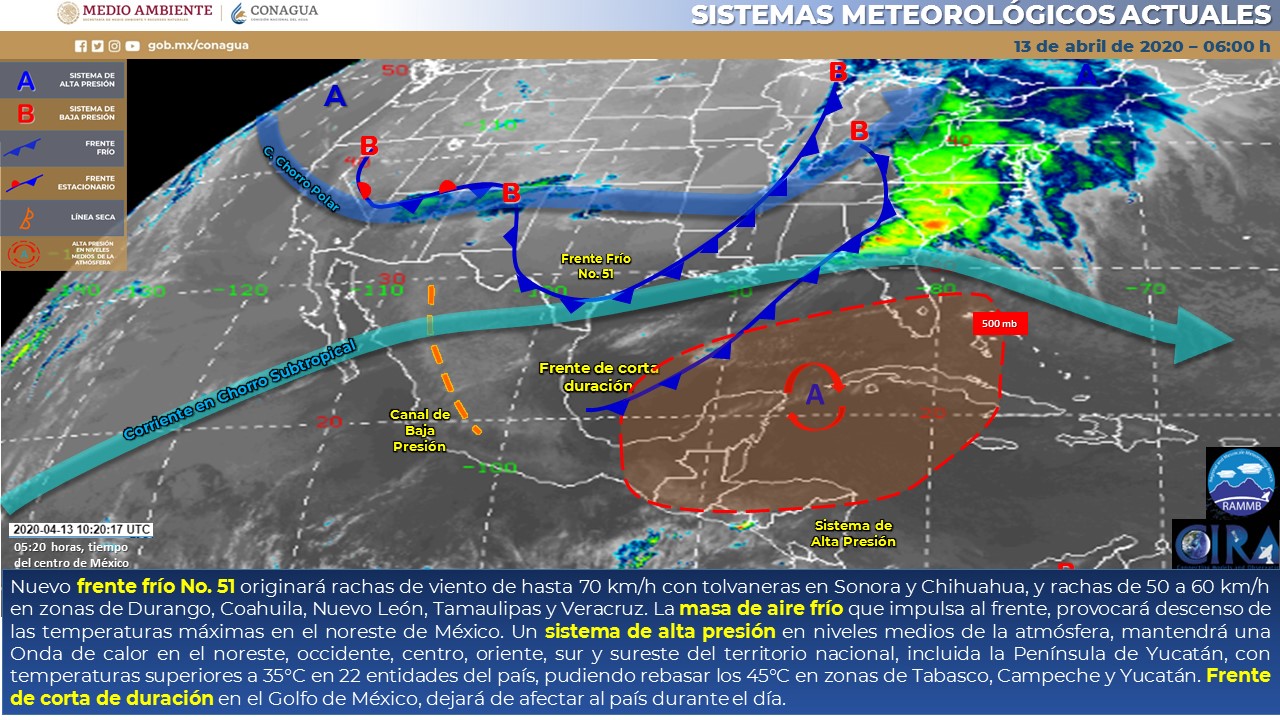 Clima para hoy