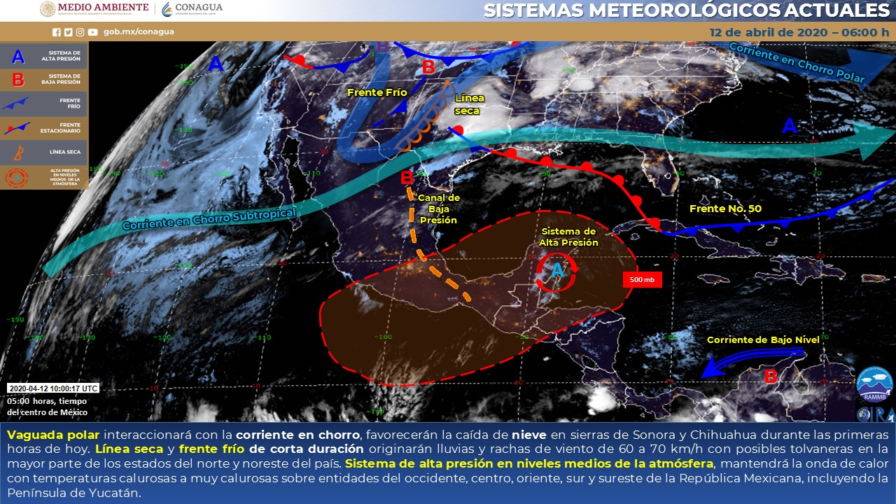 Clima domingo