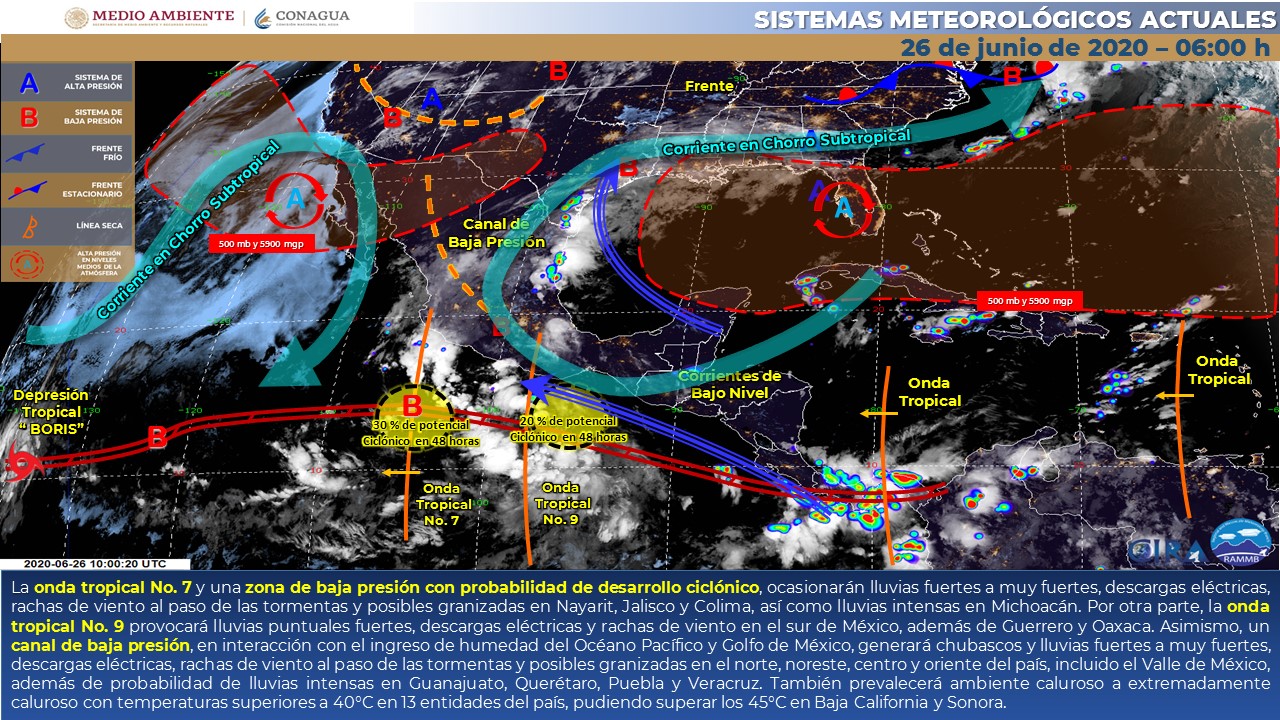 Estado meteorológico para hoy