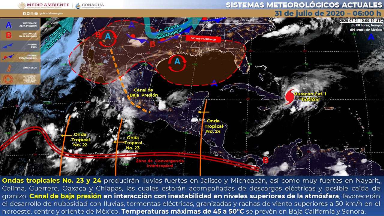 Clima para hoy viernes