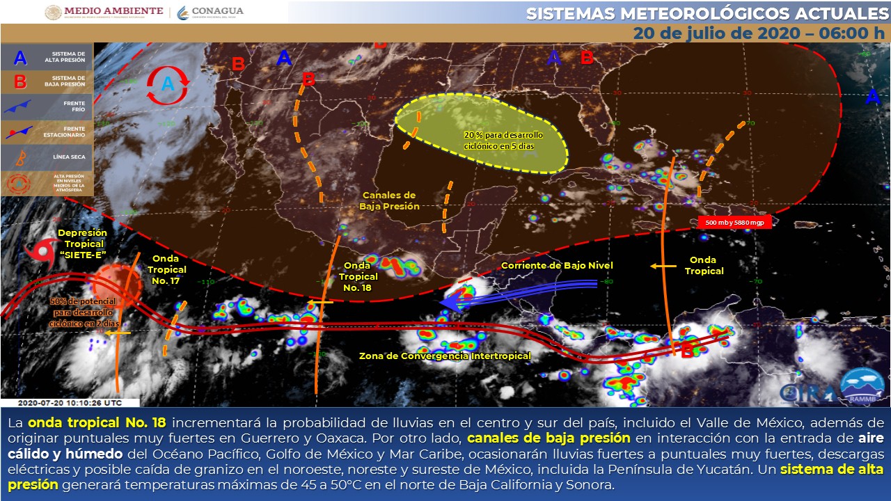 Clima lunes