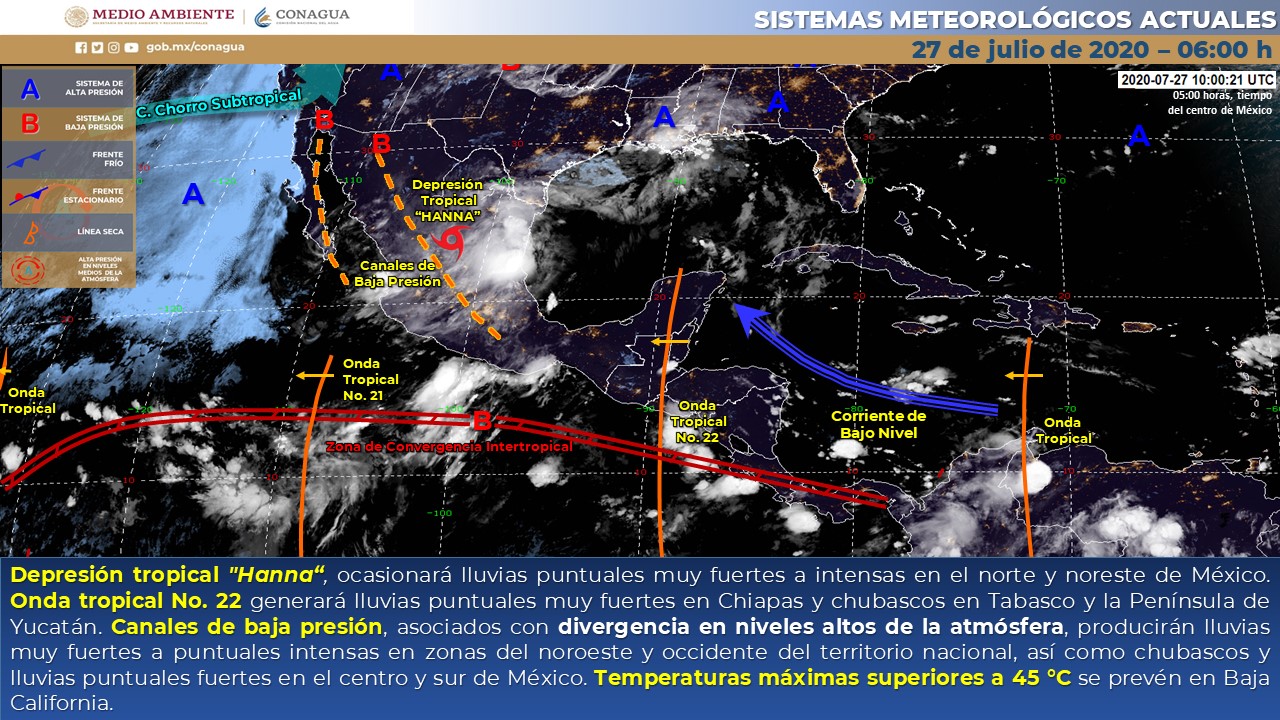 Pronóstico del clima para hoy